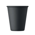 CUPFUL
