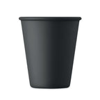 CUPFUL