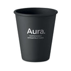 CUPFUL