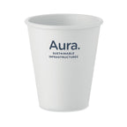 CUPFUL