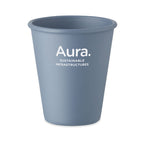 CUPFUL