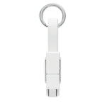 KEY C