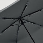 MINIBRELLA